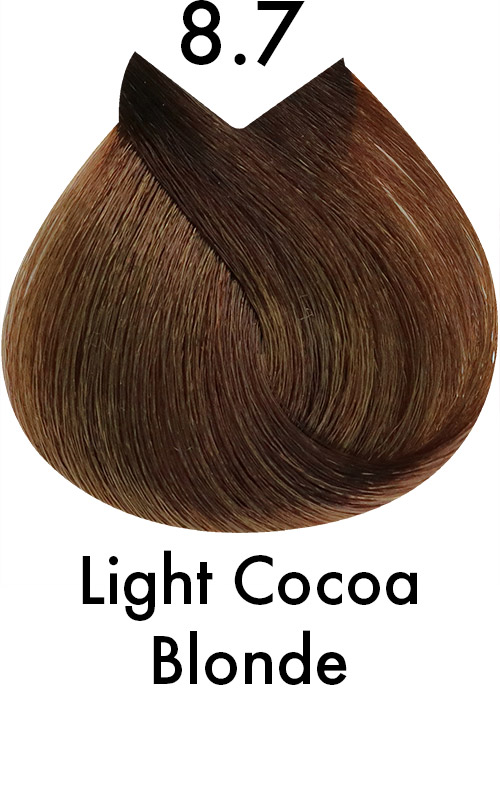 cocoa8.7.jpg