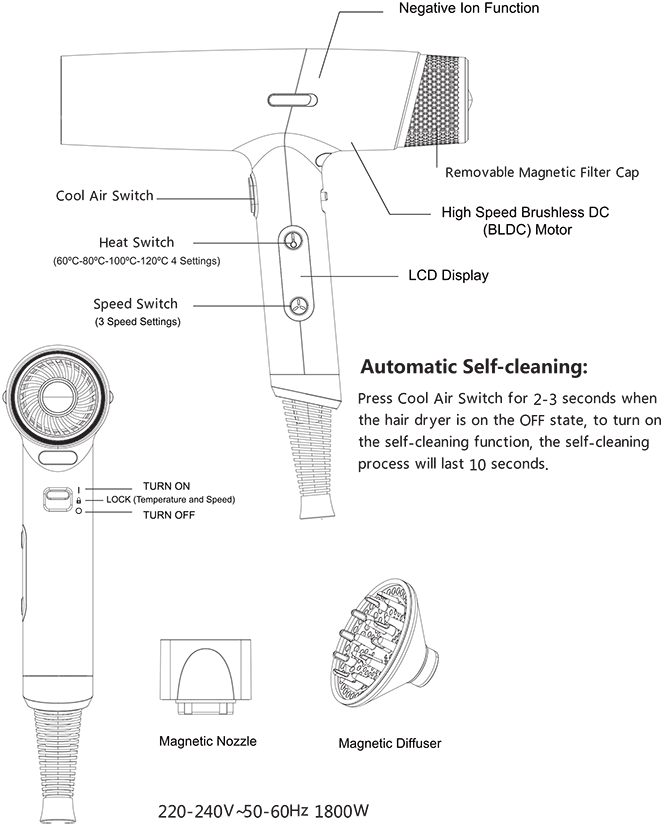 HAIR-DRYER-ULTIMATE-1800-DRYER-description